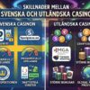 Skillnader mellan Svenska och Utländska Casinon